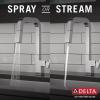 imageDelta Junction Brushed Nickel Kitchen Faucet with Pull Down Sprayer Modern Single Hole Kitchen Sink Faucet Single Handle Spotshield Stainless 19825LFSPChrome