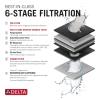 imageDelta Faucet Clarifi Under Sink Reverse Osmosis Water Filter System with Gold Beverage Dispenser FaucetVenetian Bronze