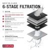 imageDelta Faucet Clarifi Reverse Osmosis Filter Cartridge DWQ300102