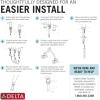 imageDelta 35749LFSS Nicoli Bathroom Faucet StainlessStainless
